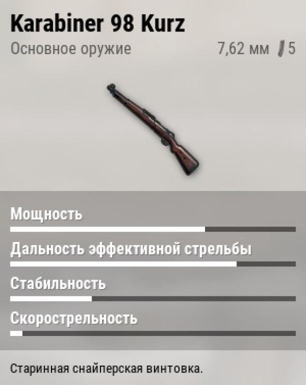 Урон оружия. Урон оружия в PUBG mobile таблица 2020. Оружие в PUBG таблица по урону. Урон м24 и Каряка в PUBG mobile. Таблица урона оружия в PUBG mobile 2019.