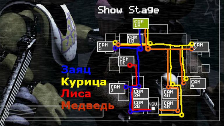 Фнаф гайд. Карта АНИМАТРОНИК. Передвижение АНИМАТРОНИКОВ ФНАФ 1. Карта АНИМАТРОНИКОВ. Карта передвижения АНИМАТРОНИКОВ ФНАФ 1.